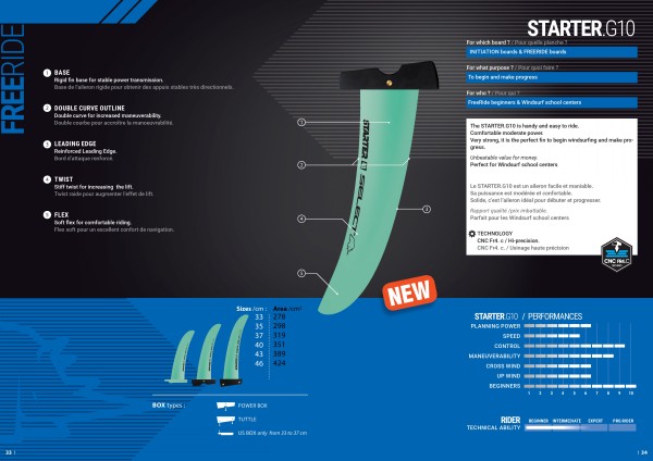 SELECT STARTER.G10 WINDSURFING